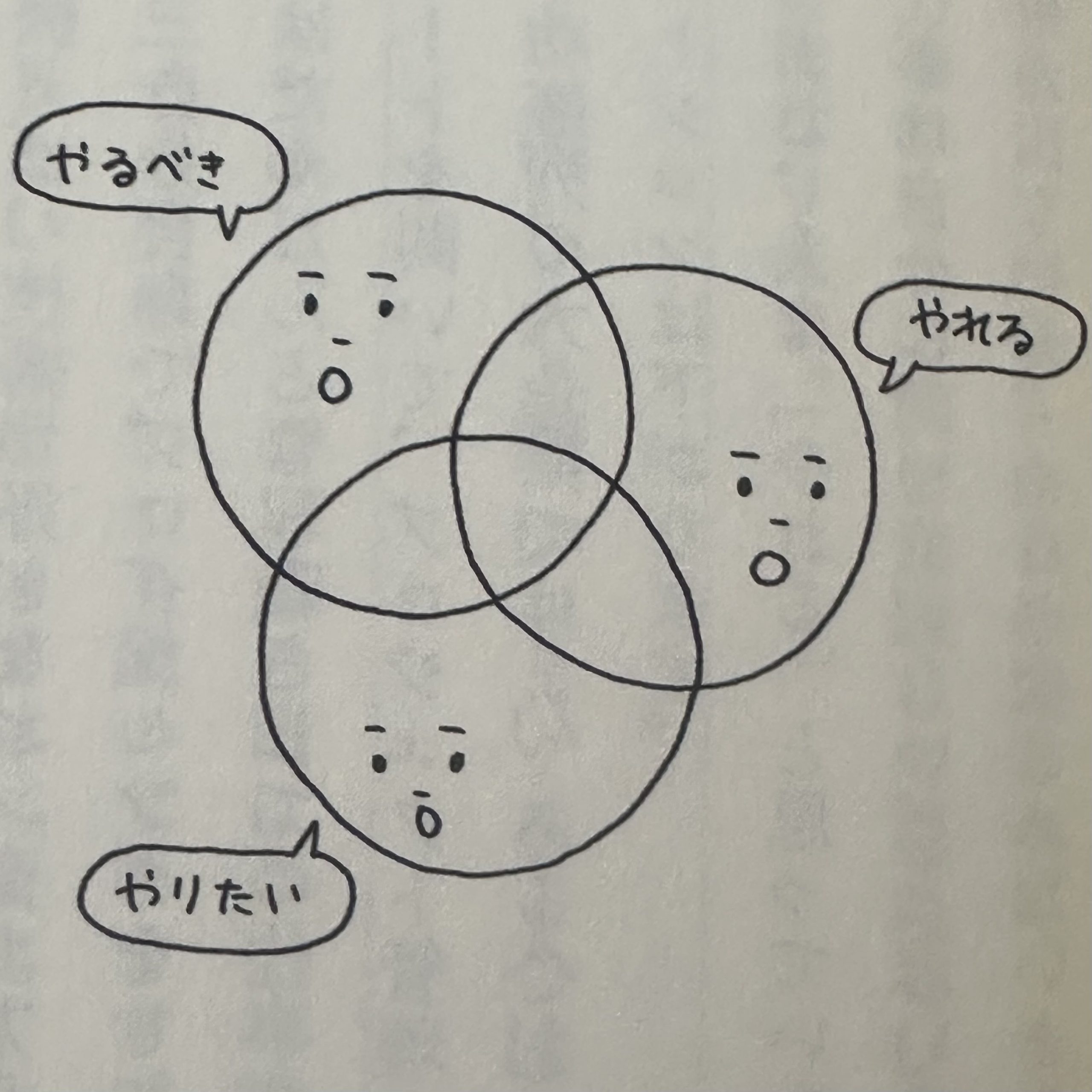 楽しく働き続けられる会社とは？