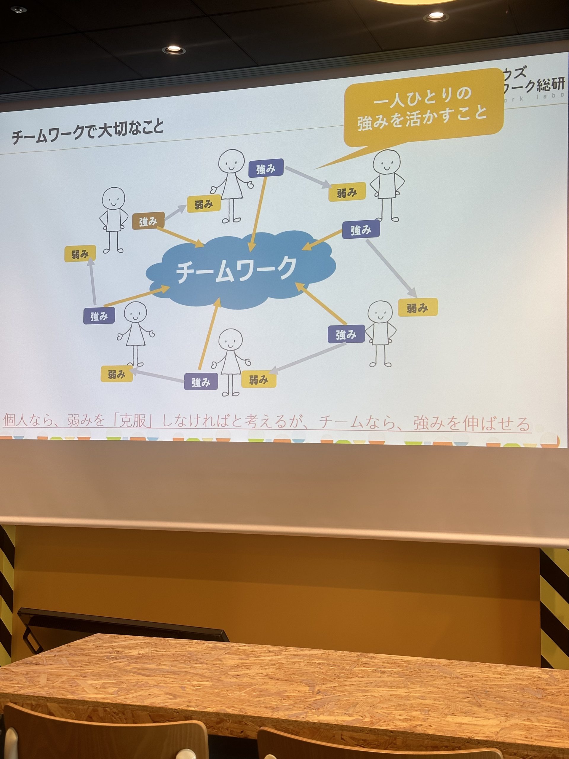 あなたにとって働くとはなんですか？